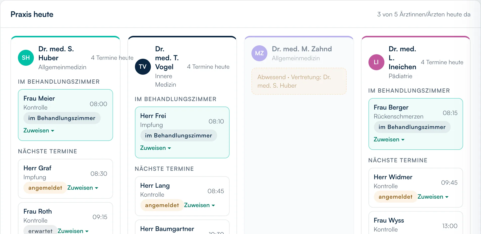 Praxis heute in der Demo: eine Spalte pro Ärztin mit Behandlungszimmer und nächsten Terminen, eine Abwesenheit mit Vertretung